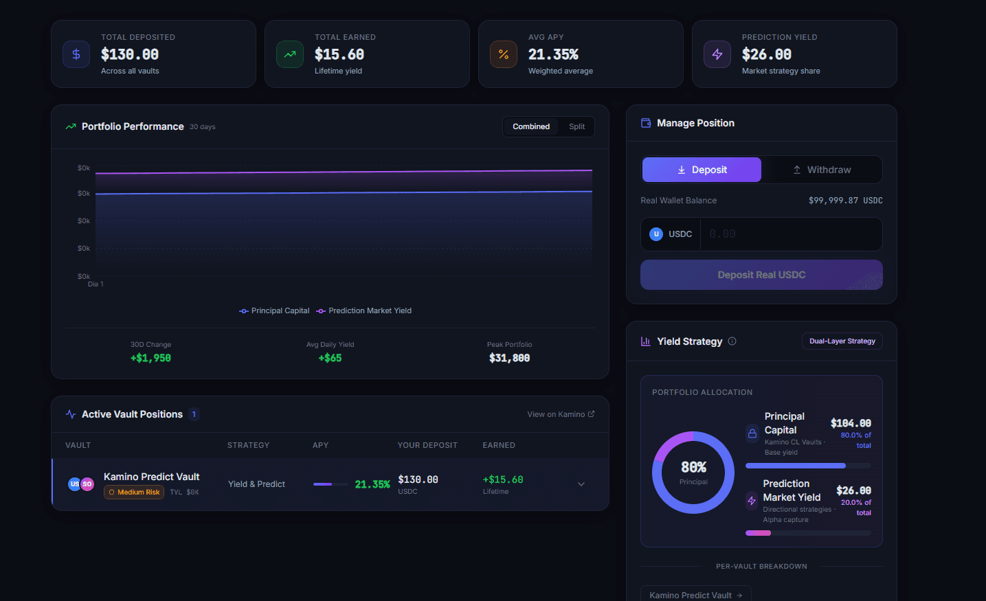 Kamino Finance project screenshot
