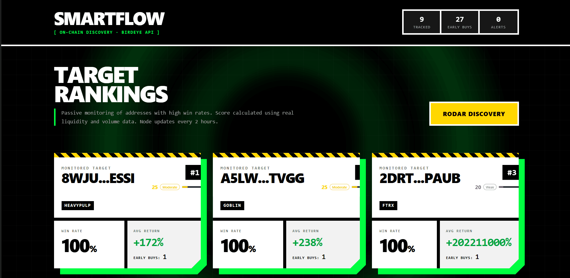 SmartFlow project screenshot